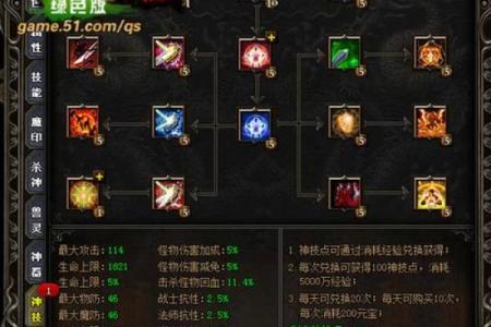 探秘廉贞之命：命格深度解析与人生指导