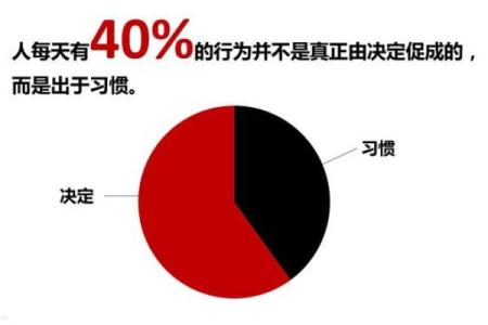 男人“4两7”的命运解析:如何掌控人生的舵盘?