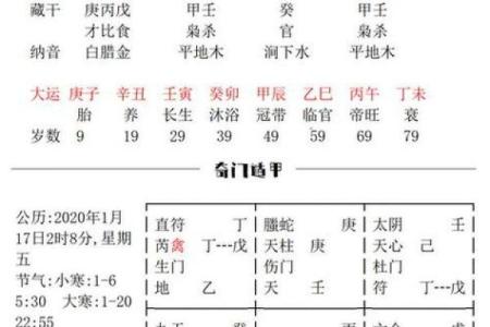 女命八字双合的奥秘与解读,揭示人生的潜在机遇与挑战