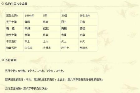 探寻两木两水三火一金命的奥秘与人生启示