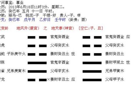 如何根据命带驿马命名,助你人生顺风顺水