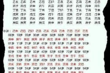 女命正印解析:悠悠岁月中的命理智慧与女性魅力