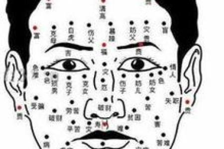 眉骨凸起的男人，命理解析与性格特征
