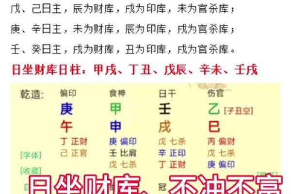 揭示女命坐财透财的深层意义与生活智慧
