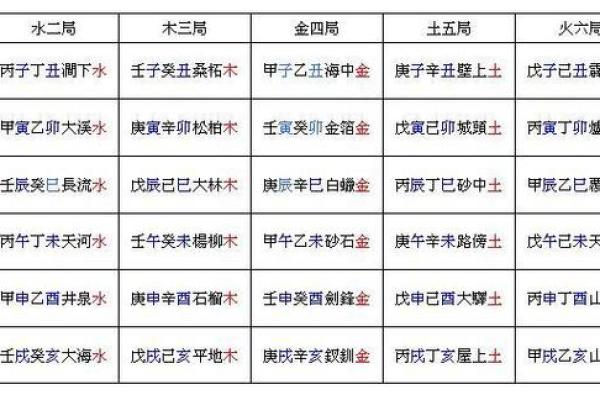 女孩佛面金命：揭开命理背后的神秘面纱