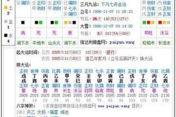 龙年农历五月初六的命理解析与人生指引