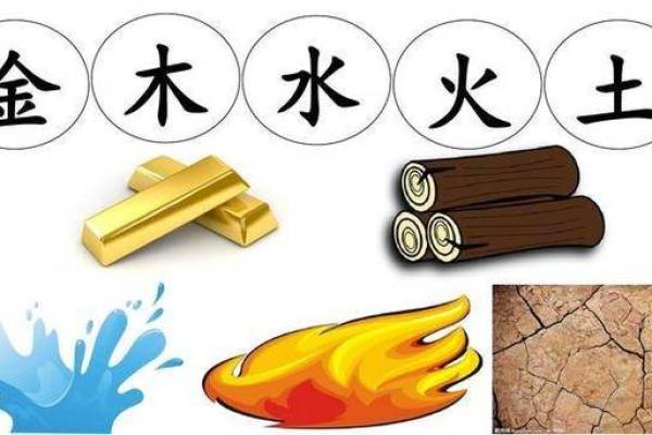 了解六点半五行命理：揭示你的命运与个性之谜