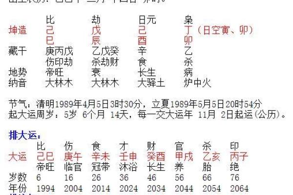 女命日柱落空亡的深意与启示，揭示命运的隐秘法则