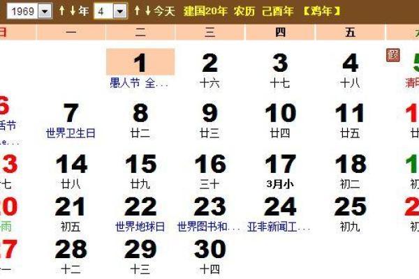 农历五月初一出生的人：命运与性格的深度解析