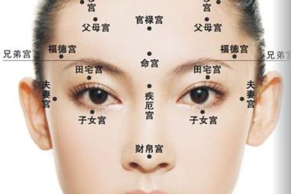 命好的女人：她们的特质与生活智慧解析
