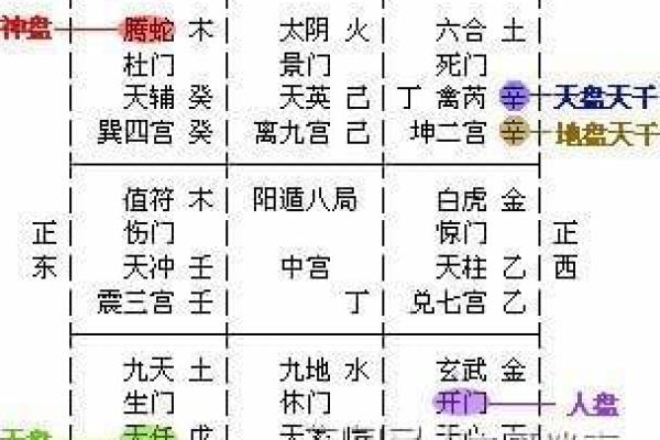 农历八月出生的命理揭秘：五行与人生的奇妙联系