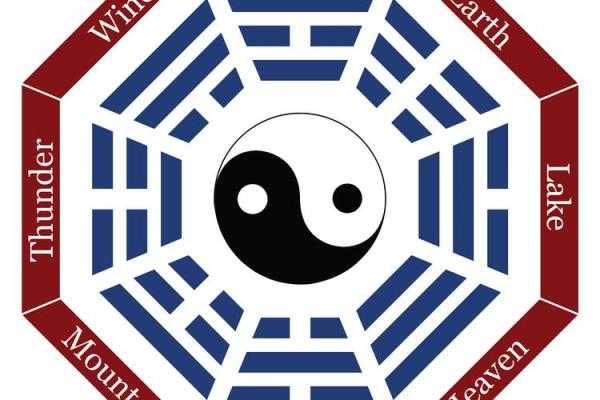 命理解析：水土相生之道，探寻命中有水和土的奥秘