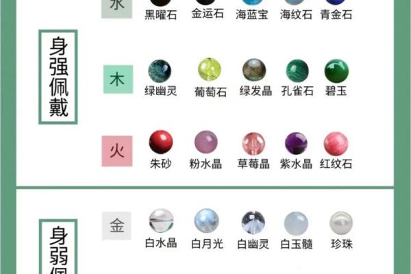 命里属土的你，适合的水晶饰品大揭秘！