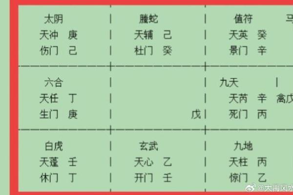 探索男人坤二命格的奥秘：命理与人生的完美结合