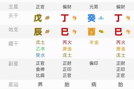 女命日柱落空亡的深意与启示,揭示命运的隐秘法则