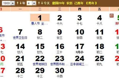 农历五月初一出生的人:命运与性格的深度解析