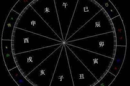 探秘女命五两：揭示女性命理的奥秘与智慧
