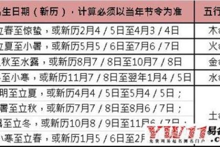 探秘卯时属鼠男孩的命格与未来发展之路