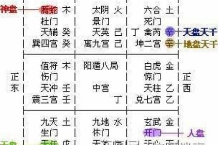 农历八月出生的命理揭秘：五行与人生的奇妙联系