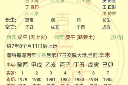 炉中火命理解析:如何找到人生的缺失与补救之道