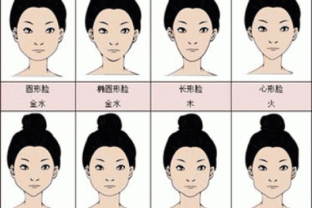 六零出生的人命运解析:从五行看人生际遇与性格特征