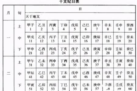 揭秘李双林:为何有的人命算不准的背后真相?