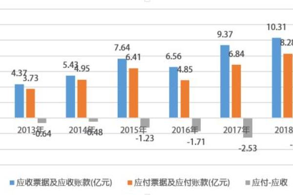 逆天攻命丹的神秘与力量：探究其真正层次与影响力