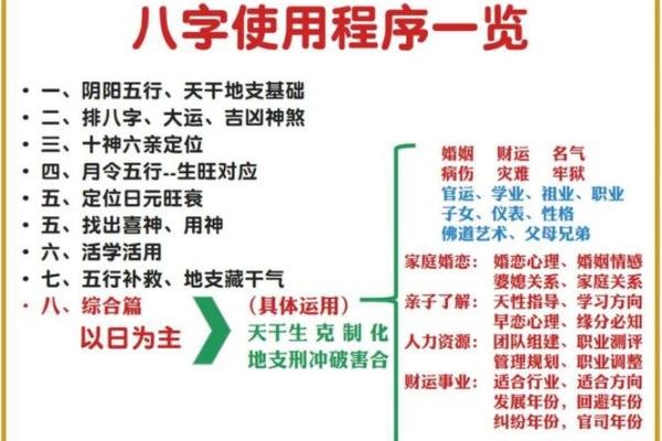 女木命与金命的完美搭配：相辅相成的命理关系分析
