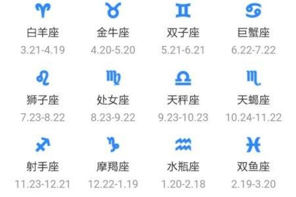 探索农历十月初七出生之人的命运与个性特点