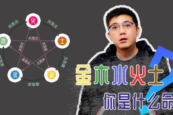 青鸟之命：如何谨慎应对命格中的挑战与机遇