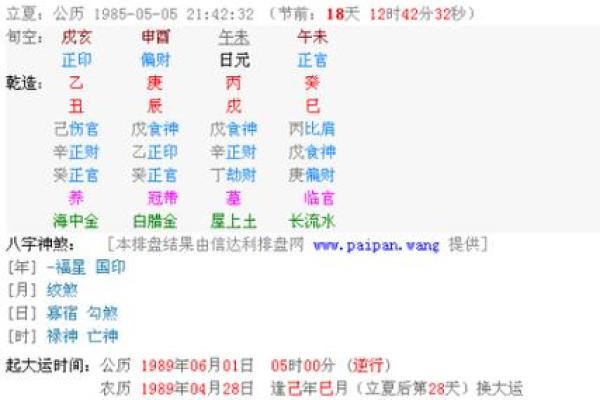 探索命格中的三两六钱：命运与财富的奥秘