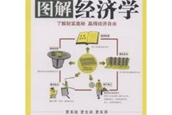 探索命格中的三两六钱：命运与财富的奥秘