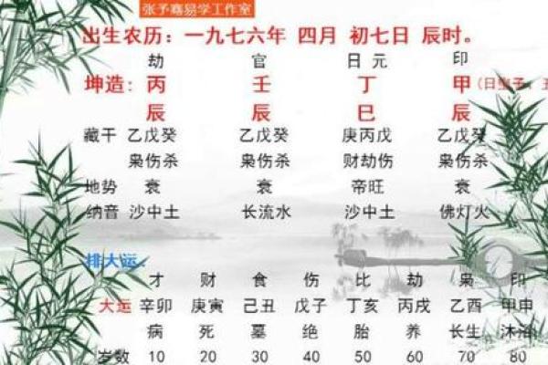 命局土多男人如何巧妙补救，提升人生运势的秘诀