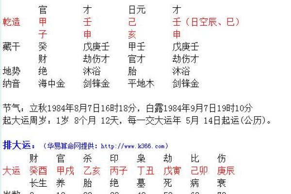 农历八月初七出生的人：命运与性格的深度解析