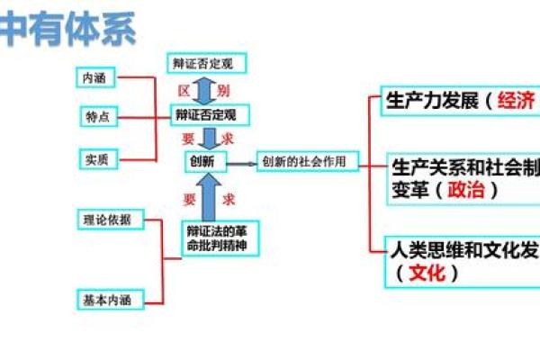 命不赢人：命运与努力的辩证关系探讨
