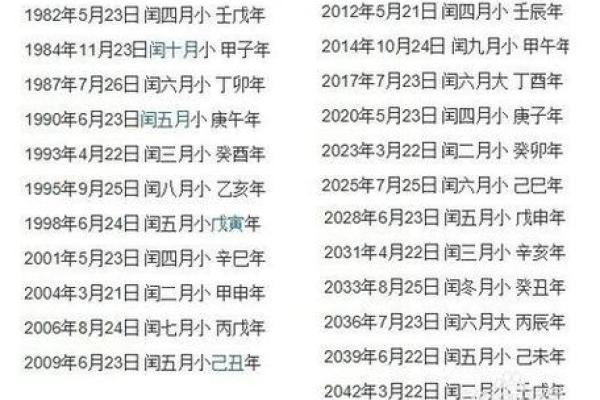 2024年三月出生的宝宝：命理解析与生活指南