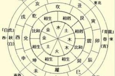 探秘土命：人生中的坚实根基与成长之道