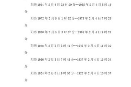 揭示农历七月二十二日出生者的命运与性格特征