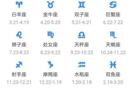 探索农历十月初七出生之人的命运与个性特点