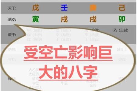 时柱偏印：男命命理中的神秘象征与人生启示