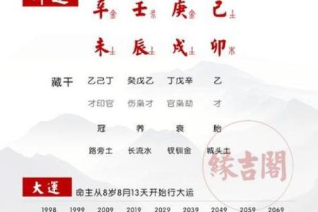 揭示女命烂桃花的八字特征,助你远离感情困扰!