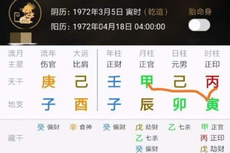 女命用杀调候的隐患与解读:命理之道探究