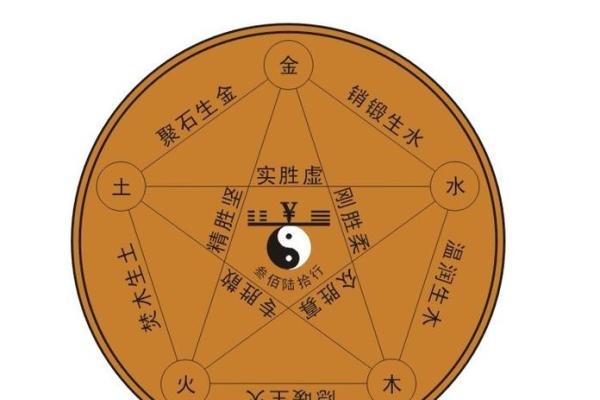 霹雷火命：探秘五行之中的焰火传奇与人生之路