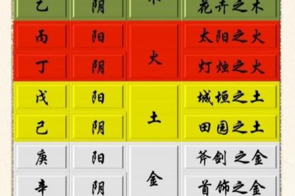 命局最佳的人是什么命？揭秘八字命理的奥秘与智慧