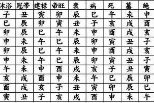 女命夫宫被争合详解：命理中的爱与挑战