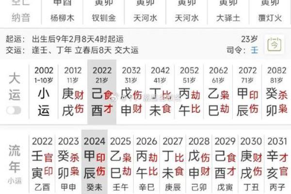 命理风水：那些潜藏在你生活中的婚姻阻碍因素
