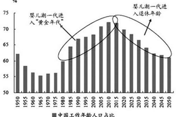 马年今日出生的宝宝：命中注定的未来与幸福之路