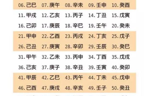男命行丁亥运的深刻解析与人生启示
