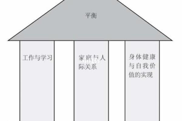 命里缺水和金的忌讳：解码五行之谜，找到生活的平衡之道