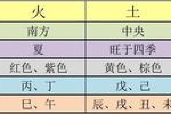 探索卯命的五行属性与命运之路